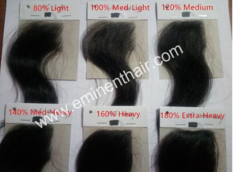 How to Customize a Men Hair System？